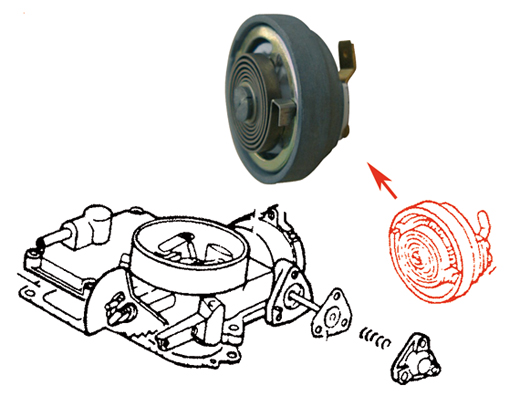 Automatic choke, 6 Volt