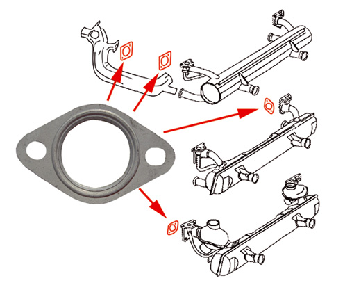 Pakking Cilinderkop - Uitlaat