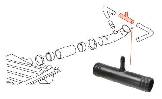 Entlftungsschlauch, T-Stck, stck