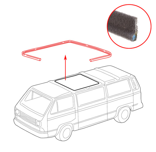 Schuifdakrubber, Bus T2/T3