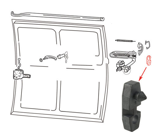 Anschlag, Schliebock, Schiebetre