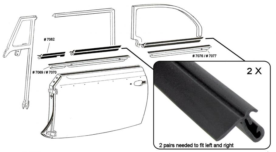 Deurraamrubber binnenzijde Cabrio 65-79